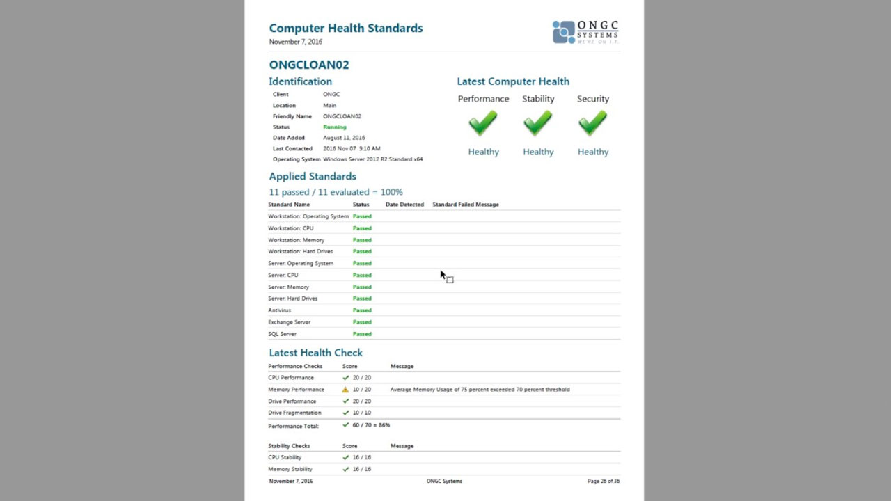Brief look at the monthly heath reports